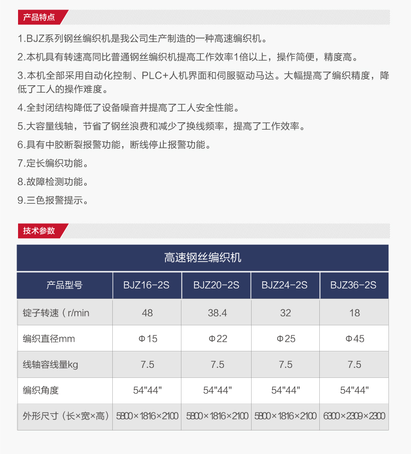 高速鋼絲編織機(jī)(圖2)